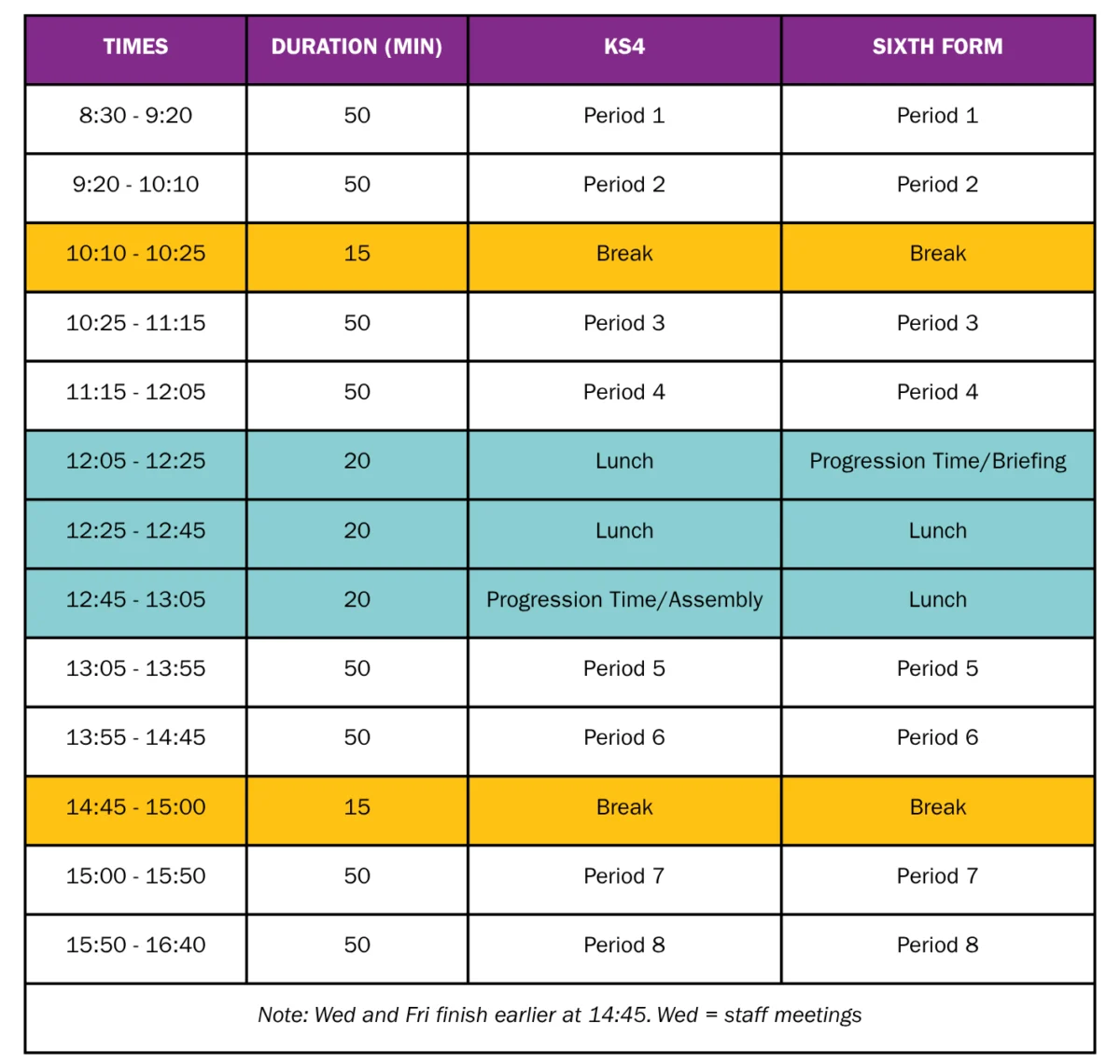 Timetable+Example